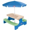   Little Tikes 629952      -   
